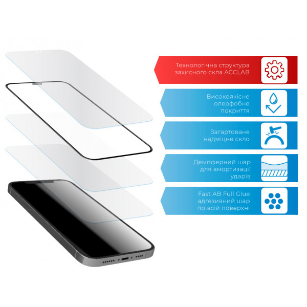 Фото - Захисне скло для смартфону ACCLAB Full Glue for Realme C31 (1283126540721)