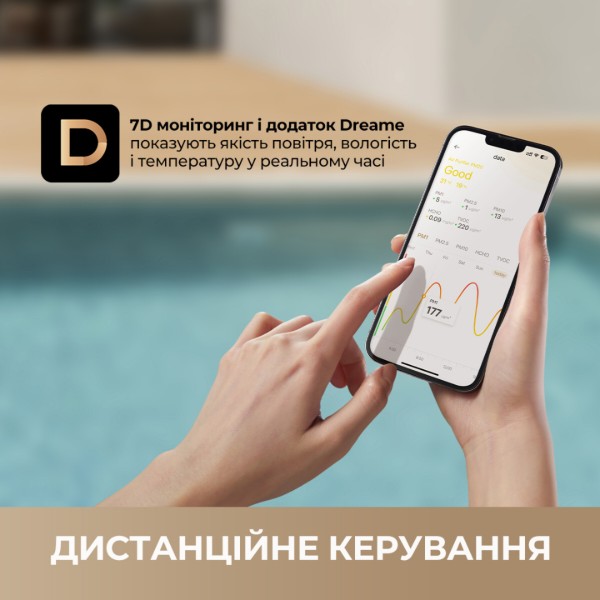 Фото - Очиститель воздуха Dreame PM20 (CVF14A)