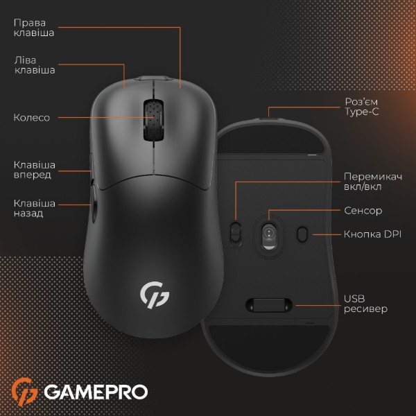Фото - Мышь беспроводная игровая GamePro GM990B