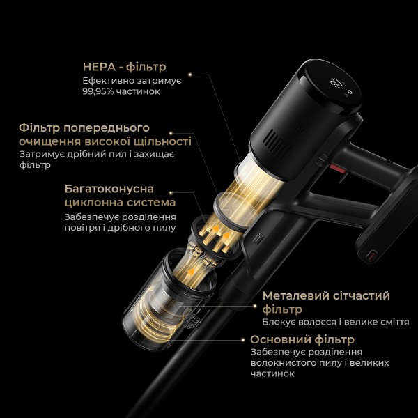Фото - Пылесос ручной моющий Dreame H12 DUAL FlexReach 4 в 1 (HHV31A)