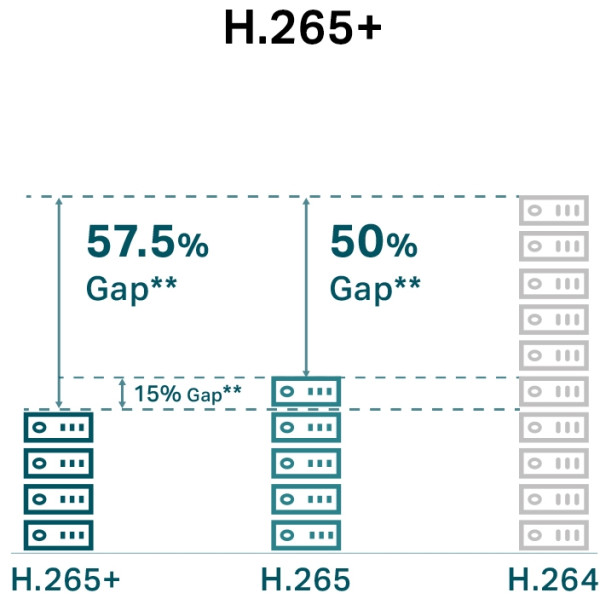 Фото - IP-камера TP-Link VIGI C350(2.8mm)