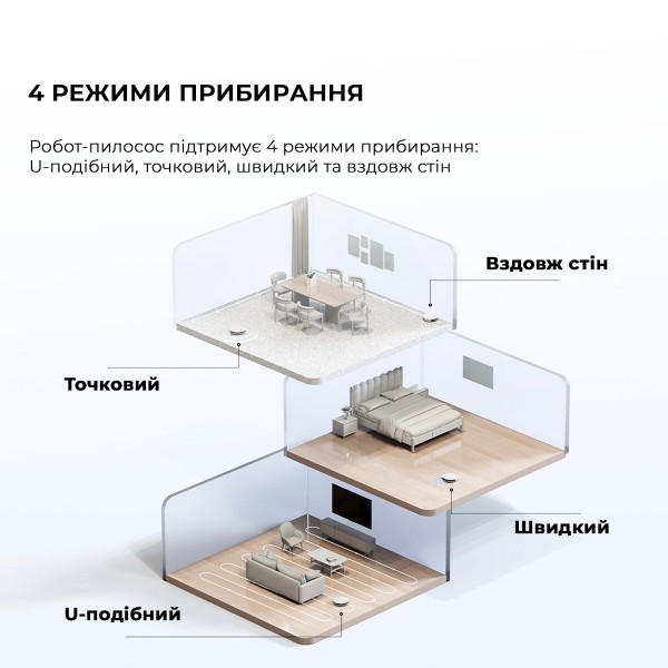 Фото - Робот-пилосос миючий Mova E10 (RGE12GA)