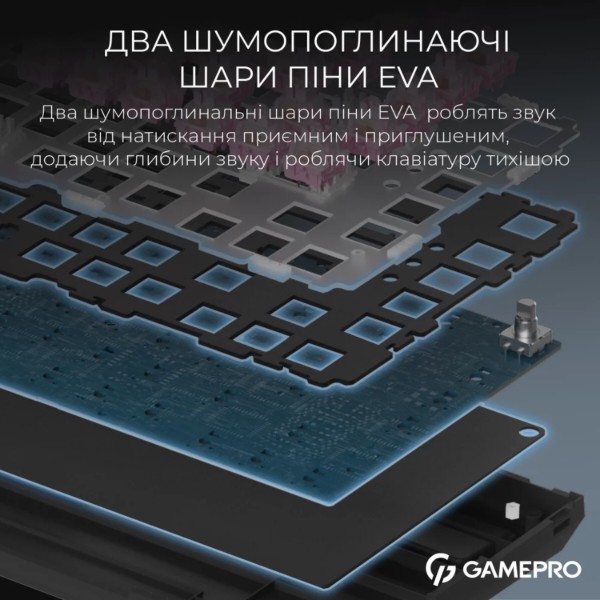 Фото - Клавиатура беспроводная игровая GamePro Asgard Valhalla QLAB Sakura Switch Bluetooth/2.4G/USB Black (MK160-B-QS-PRO)
