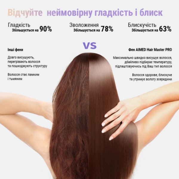 Фото - Фен AIMED Hair Master PRO (AI-HMaster1_wh)