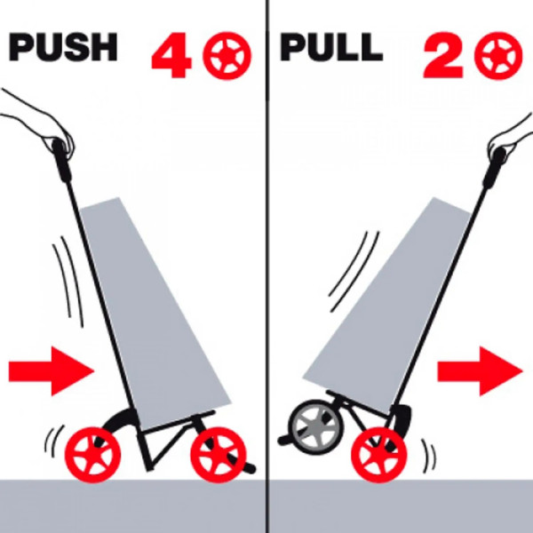 Фото - Сумка-візок GIMI Twin Blue (169327)