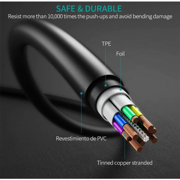 Фото - Кабель синхронізації даних Choetech USB Type C - USB Type C 0.5m (CC0001)