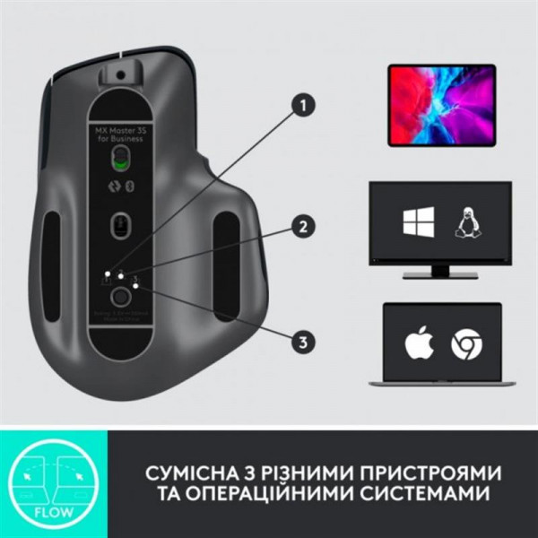 Фото - Миша бездротова Logitech MX Master 3S for Business Graphite (910-006582)
