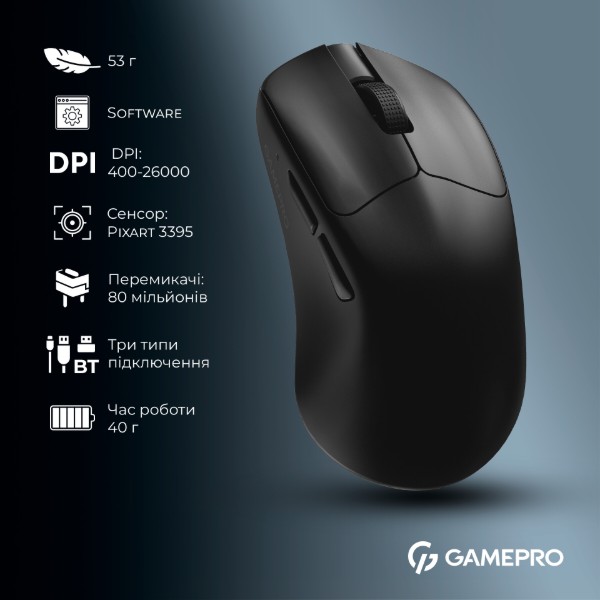 Фото - Миша бездротова ігрова GamePro Asgard Surt Wireless Black (GM017B)