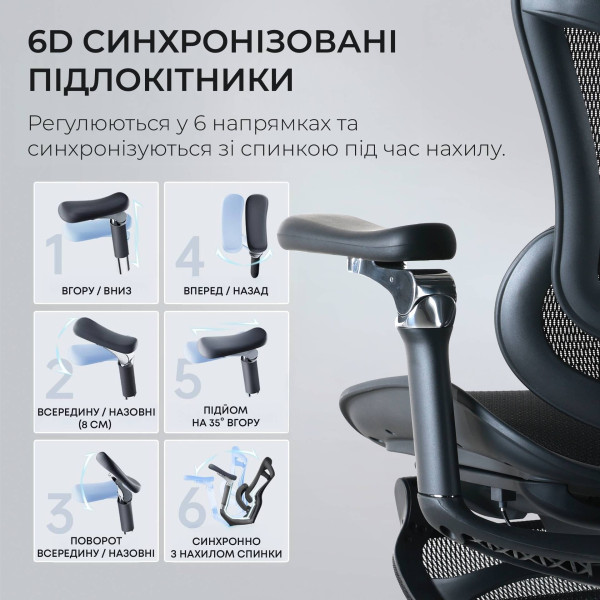 Фото - Крісло офісне Sihoo DORO C300 Pro Mesh Black with footrest (DORO-C300-PRO-M101-JT)