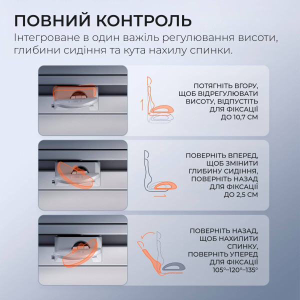 Фото - Крісло офісне Sihoo DORO C300 Pro Mesh White with footrest (DORO-C300-PRO-M102-JT)