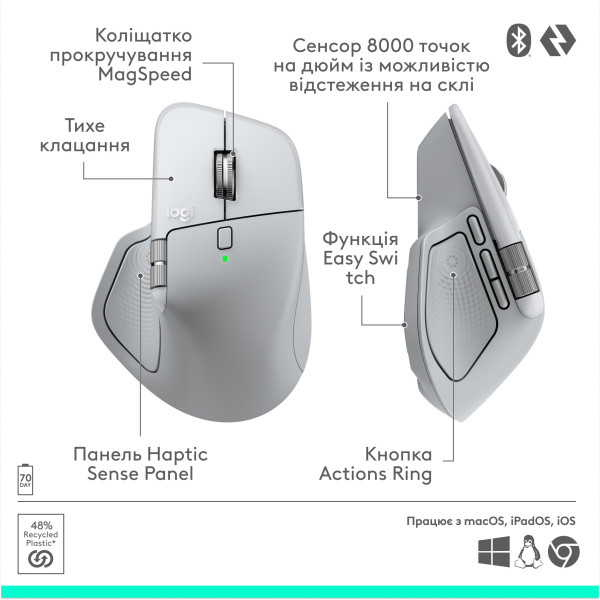 Фото - Миша бездротова Logitech MX Master 4 for Mac Performance Wireless Mouse WHITE SILVER - BT (910-007576)
