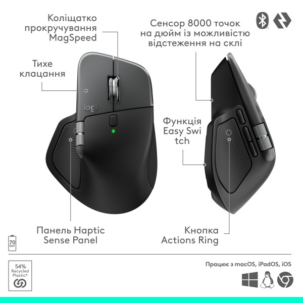 Фото - Миша бездротова Logitech MX Master 4 for Mac Performance Space Black (910-007577)