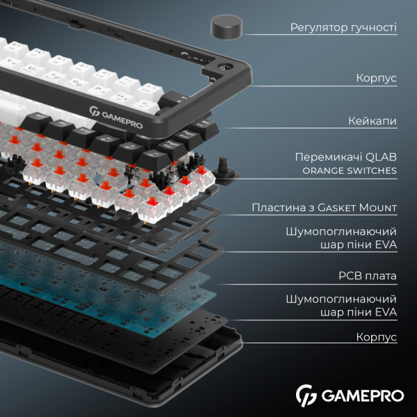 Фото - Клавиатура беспроводная игровая GamePro Asgard Valhalla  (MK210B Pro)