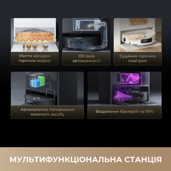 Фото - Пылесос робот моющий с базой Dreame Aqua 10 Ultra Track Complete Black (RLR81CE-1-BL)