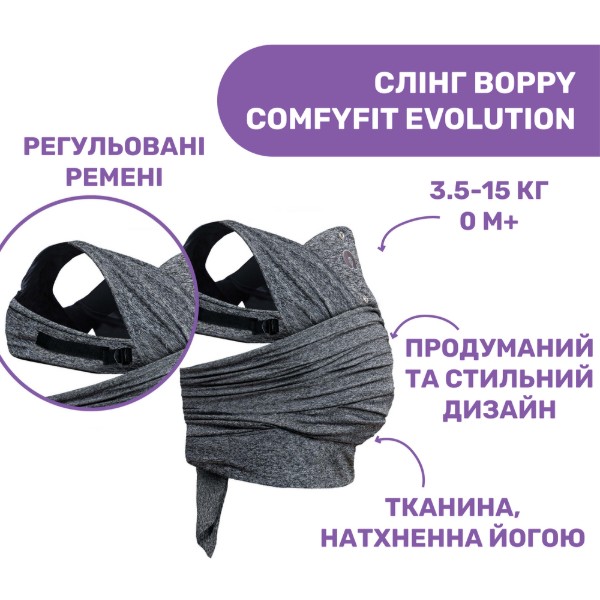 Фото - Слинг-шарф Chicco Boppy ComfyFit Evolution, цв. 47 (79953.47)