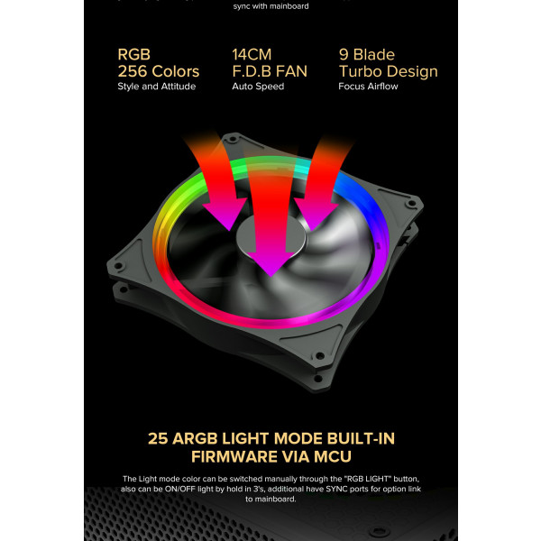 Фото - Блок питания для ПК Gamemax RGB850 PRO WH
