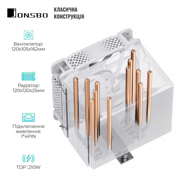 Фото - Процессорный кулер Jonsbo HX6240 White
