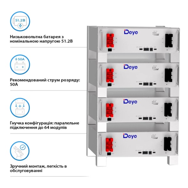 Фото - Система зберігання енергії Deye SUN-6K-SG03LP1-EU-2DE10.24K-LFP