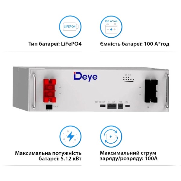 Фото - Система зберігання енергії Deye SUN-6K-SG03LP1-EU-2DE10.24K-LFP