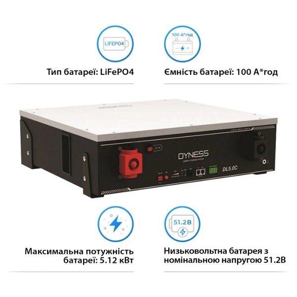 Фото - Система хранения энергии Deye SUN-6K-SG03LP1-EU-2DY10.24K-LFP-W