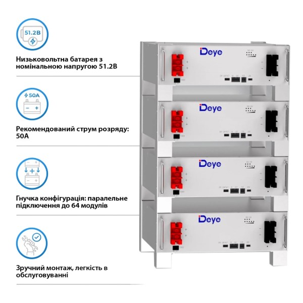 Фото - Система зберігання енергії Deye SUN-6K-SG03LP1-EU-3DE15.36K-LFP