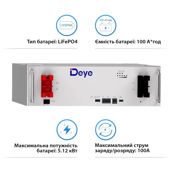 Фото - Система зберігання енергії Deye SUN-6K-SG03LP1-EU-3DE15.36K-LFP