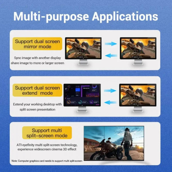 Фото - Кабель Vention DP-DP v1.4 2 m Black (HCCBH)