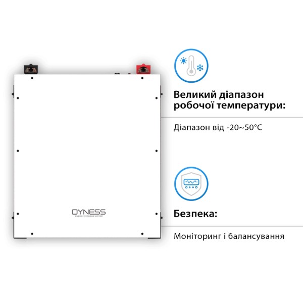 Фото - Система хранения энергии Deye SUN-10K-SG02LP1-EU-AM3-2DY9.6K-LFP-W