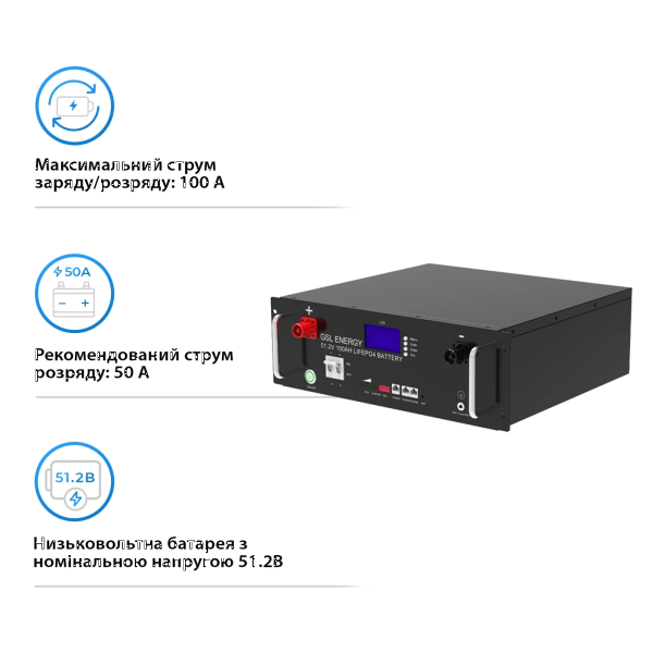 Фото - Система хранения энергии Deye SUN-10K-SG02LP1-EU-AM3-2GS10.24K-LFP