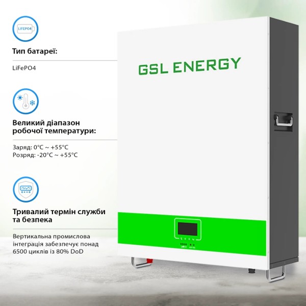 Фото - Система зберігання енергії Deye SUN-6K-SG03LP1-EU-1GS5.1K-LFP-W