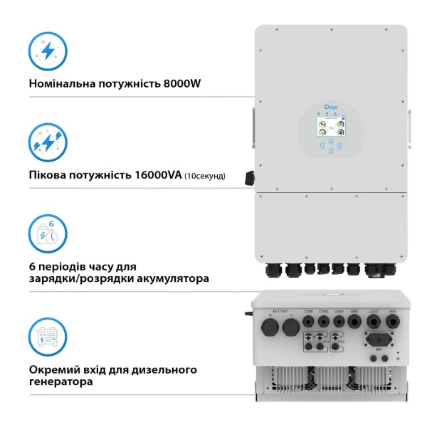 Фото - Система зберігання енергії Deye SUN-8K-SG01LP1-EU-2GS10.24K-LFP