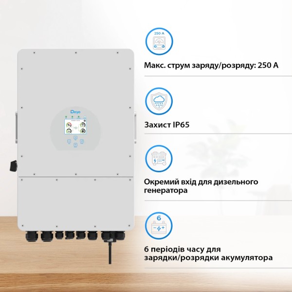 Фото - Система хранения энергии Deye SUN-12K-SG02LP1-EU-AM3-4DY19.2K-LFP-W