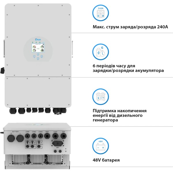 Фото - Система хранения энергии Deye SUN-12K-SG04LP3-EU-3GS15.36K-LFP-W