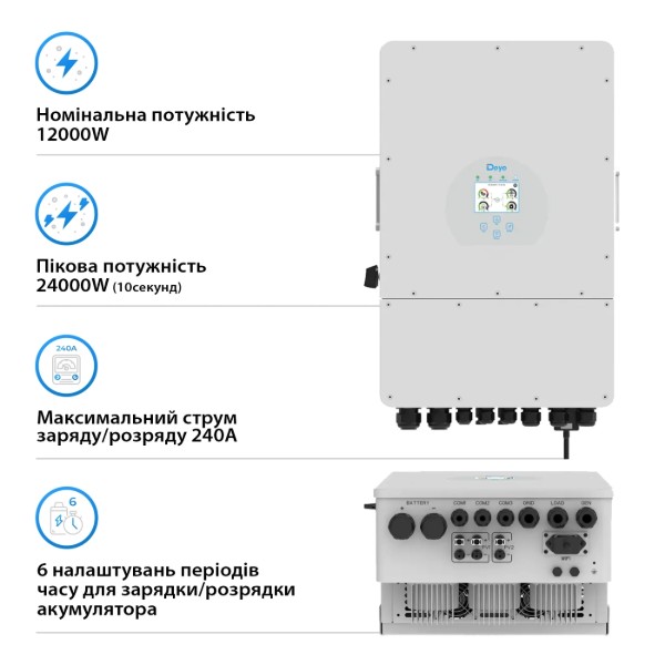 Фото - Система зберігання енергії Deye SUN-12K-SG04LP3-EU-4GS19.2K-LFP (3ф, 12kW, 48V, 400Ah, LiFePO4)
