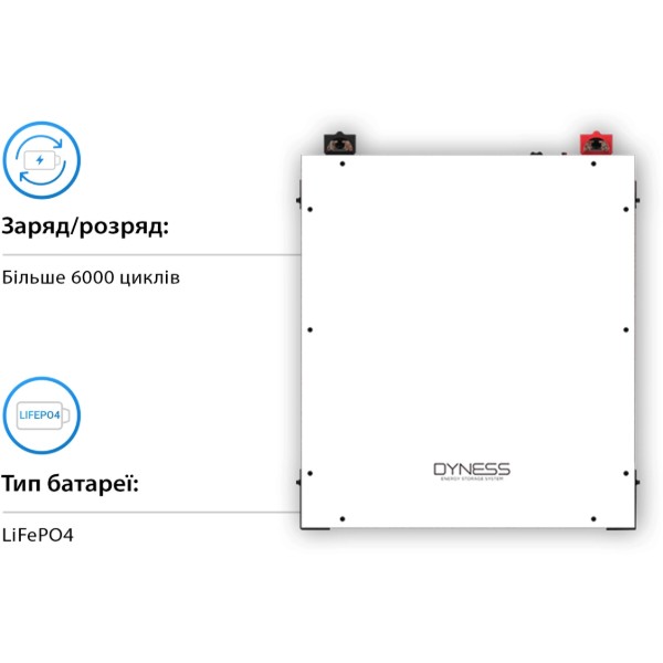 Фото - Система зберігання енергії Deye SUN-12K-SG02LP1-EU-AM3-3DY14.4K-LFP-W