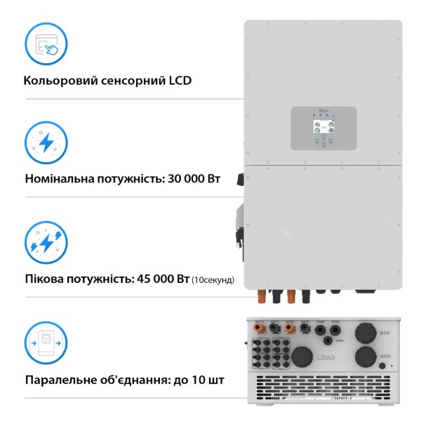 Фото - Система хранения энергии Deye SUN-30K-SG01HP3-EU-BM3-BOS-G8-40.96kW-LFP