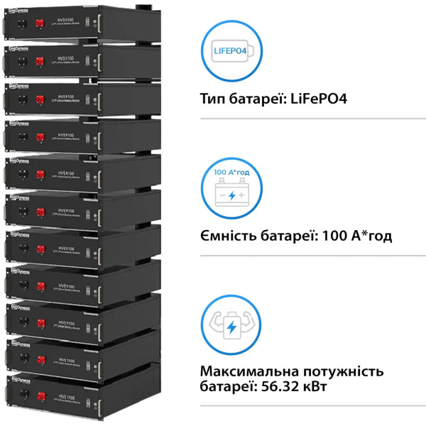 Фото - Система зберігання енергії Deye SUN-30K-SG01HP3-EU-BM3-HV51100-11-56.32kW-LFP