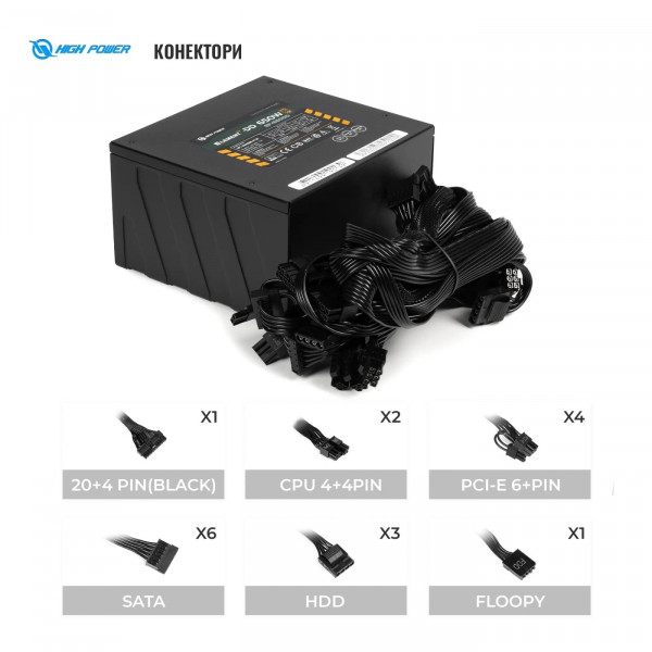 Фото - Блок живлення для ПК HighPower 650W 80+ Bronze (HP1-M650BR-H12S)