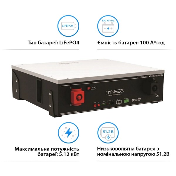 Фото - Система зберігання енергії Deye SUN-8K-SG01LP1-EU-3DY15.36K-LFP