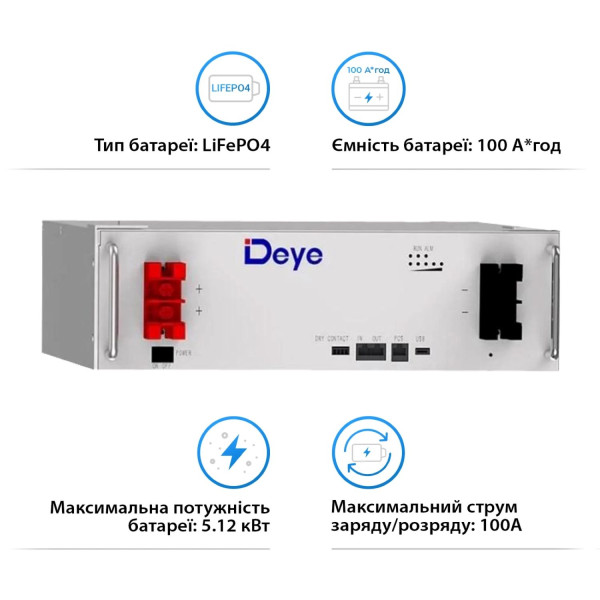 Фото - Система зберігання енергії Deye SUN-10K-SG02LP1-EU-AM3-2DE10.24K-LFP