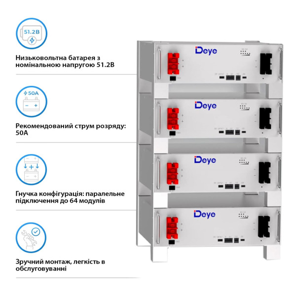 Фото - Система зберігання енергії Deye SUN-10K-SG02LP1-EU-AM3-2DE10.24K-LFP