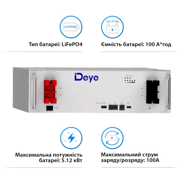Фото - Система зберігання енергії Deye SUN-12K-SG02LP1-EU-AM3-3DE15.36K-LFP