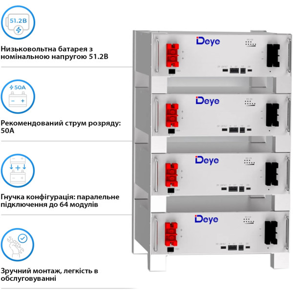 Фото - Система зберігання енергії Deye SUN-12K-SG02LP1-EU-AM3-3DE15.36K-LFP