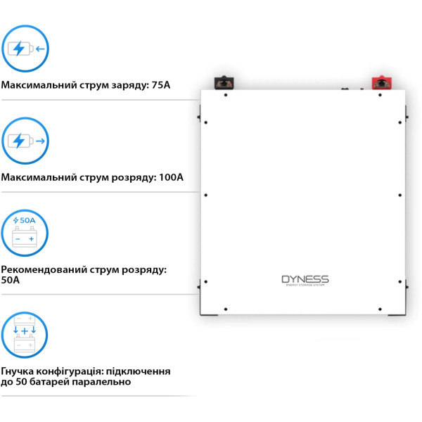 Фото - Система зберігання енергії Deye SUN-12K-SG02LP1-EU-AM3-4DY20.48K-LFP-W