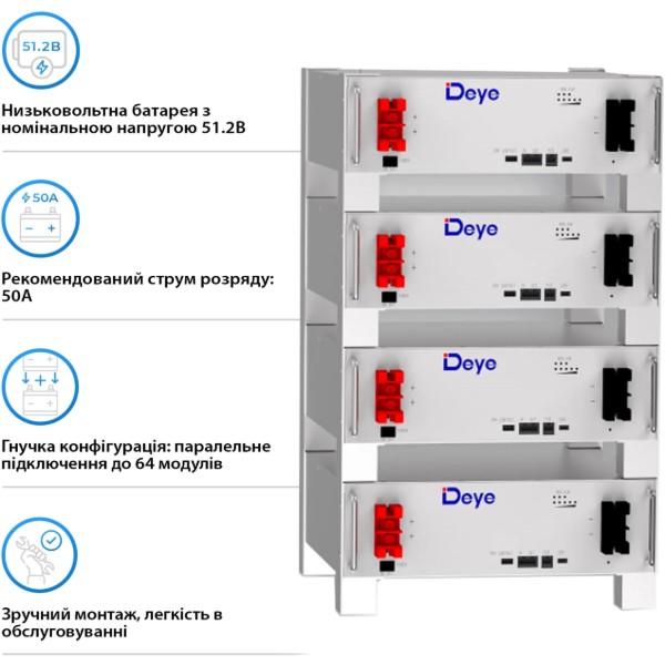 Фото - Система зберігання енергії Deye SUN-12K-SG04LP3-EU-3DE15.36K-LFP