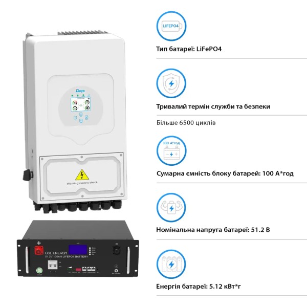Фото - Система зберігання енергії Solarverse (1ф, 6kW, 51.2V, 100Ah, LiFePO4) SVR24-1DE6K1-LGS5.12K1-0