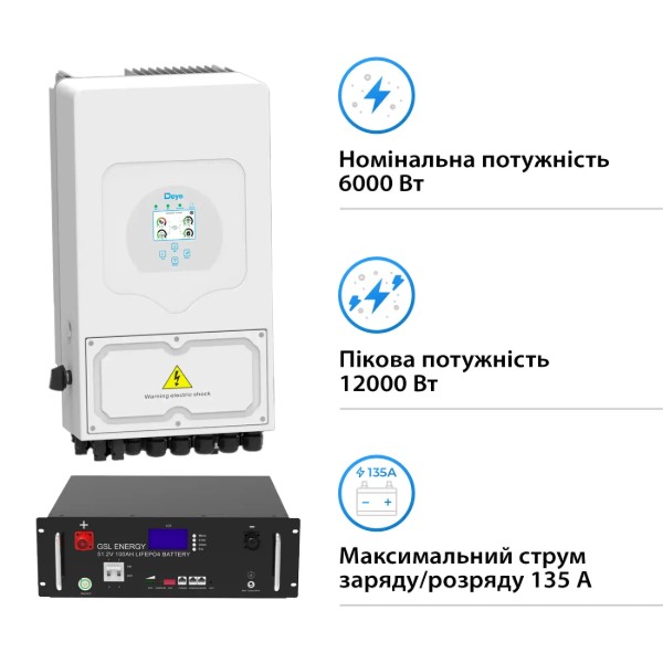 Фото - Система зберігання енергії Solarverse (1ф, 6kW, 51.2V, 100Ah, LiFePO4) SVR24-1DE6K1-LGS5.12K1-0