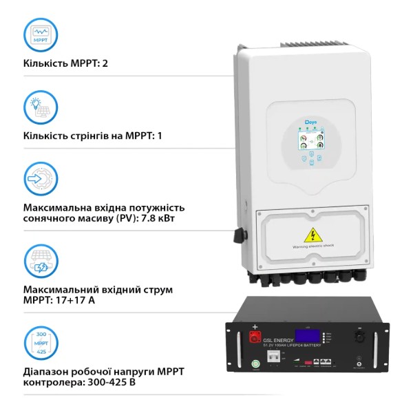 Фото - Система зберігання енергії Solarverse (1ф, 6kW, 51.2V, 100Ah, LiFePO4) SVR24-1DE6K1-LGS5.12K1-0