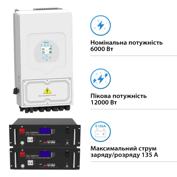 Фото - Система хранения энергии Solarverse (1ф, 6kW, 51.2V, 200Ah, LiFePO4) SVR24-1DE6K1-LGS10.24K1-0