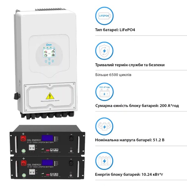 Фото - Система хранения энергии Solarverse (1ф, 6kW, 51.2V, 200Ah, LiFePO4) SVR24-1DE6K1-LGS10.24K1-0